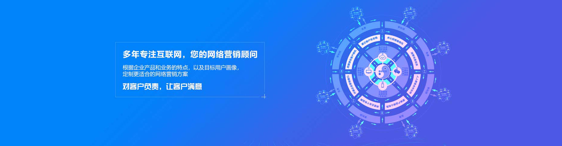 克东sem代理